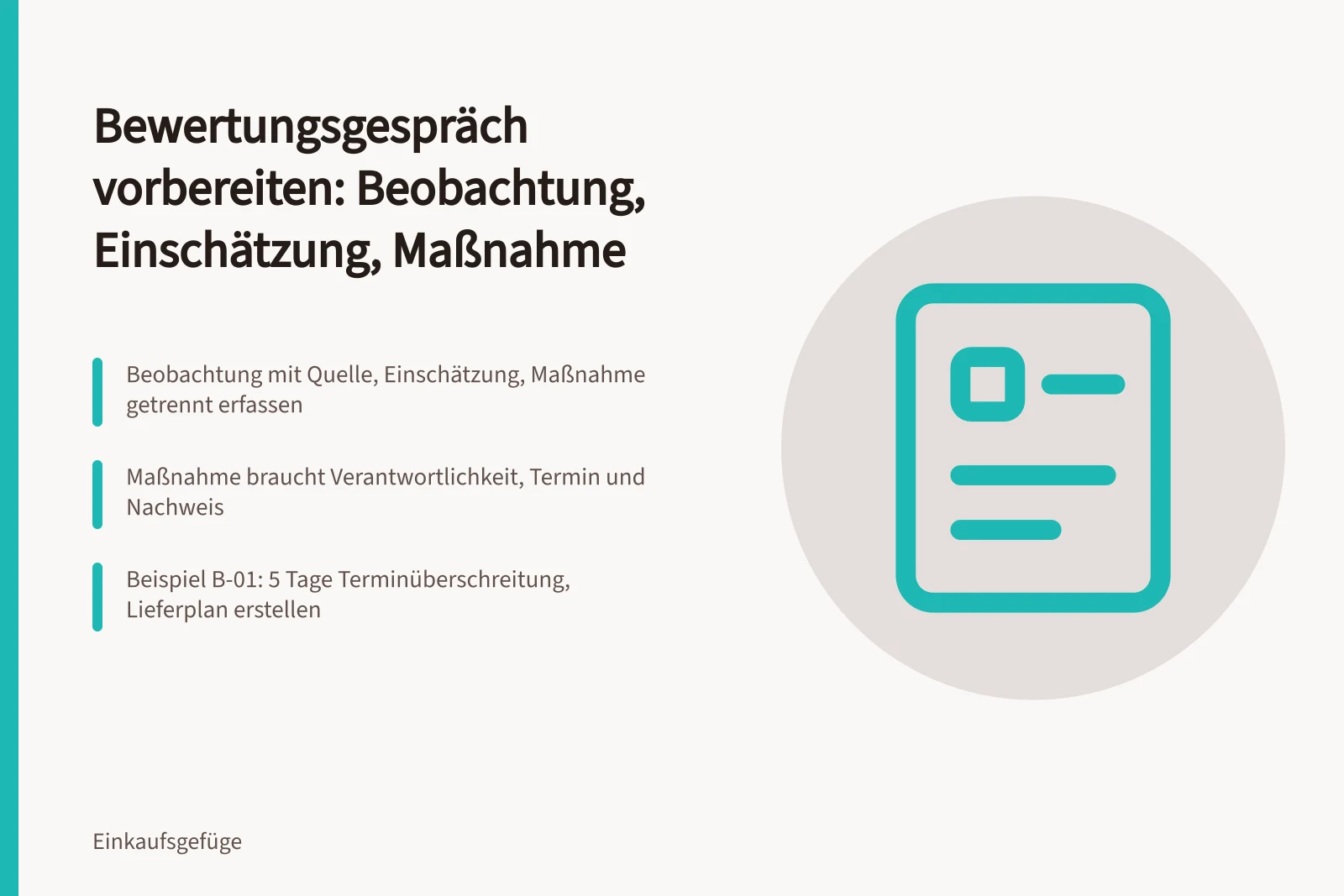 Gesprächsbogen mit sechs Spalten für Lieferantengespräche im Einkauf