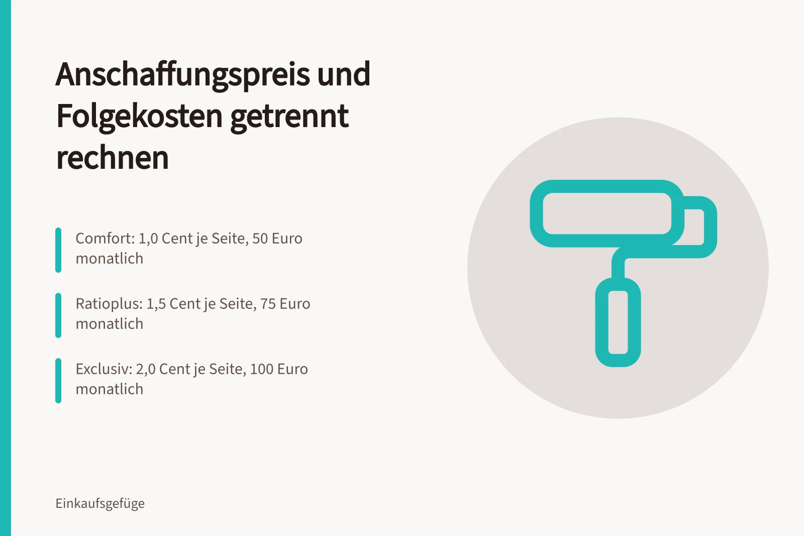 Kostenvergleich von drei Druckermodellen mit Anschaffungspreis und monatlichen Folgekosten