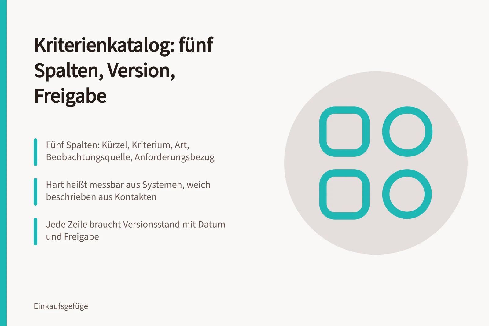Kriterienkatalog mit fünf Spalten, Versionsstand und Freigabedatum