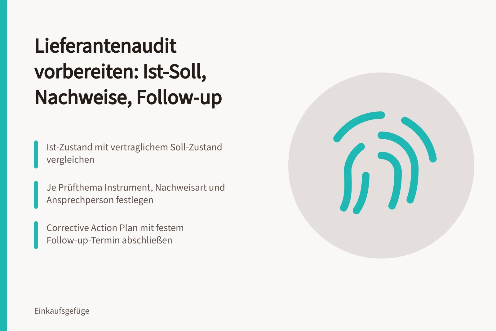 Karte zur Auditvorbereitung mit Ist-Soll-Vergleich, Nachweisen und Follow-up-Termin