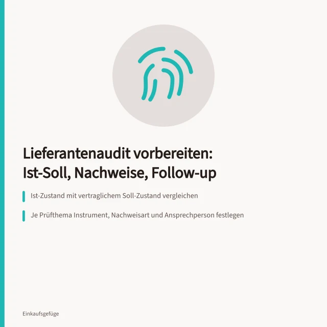 Karte zur Auditvorbereitung mit Ist-Soll-Vergleich, Nachweisen und Follow-up-Termin. Lieferantenaudit vorbereiten: Instrumente, Nachweise und Follow-up