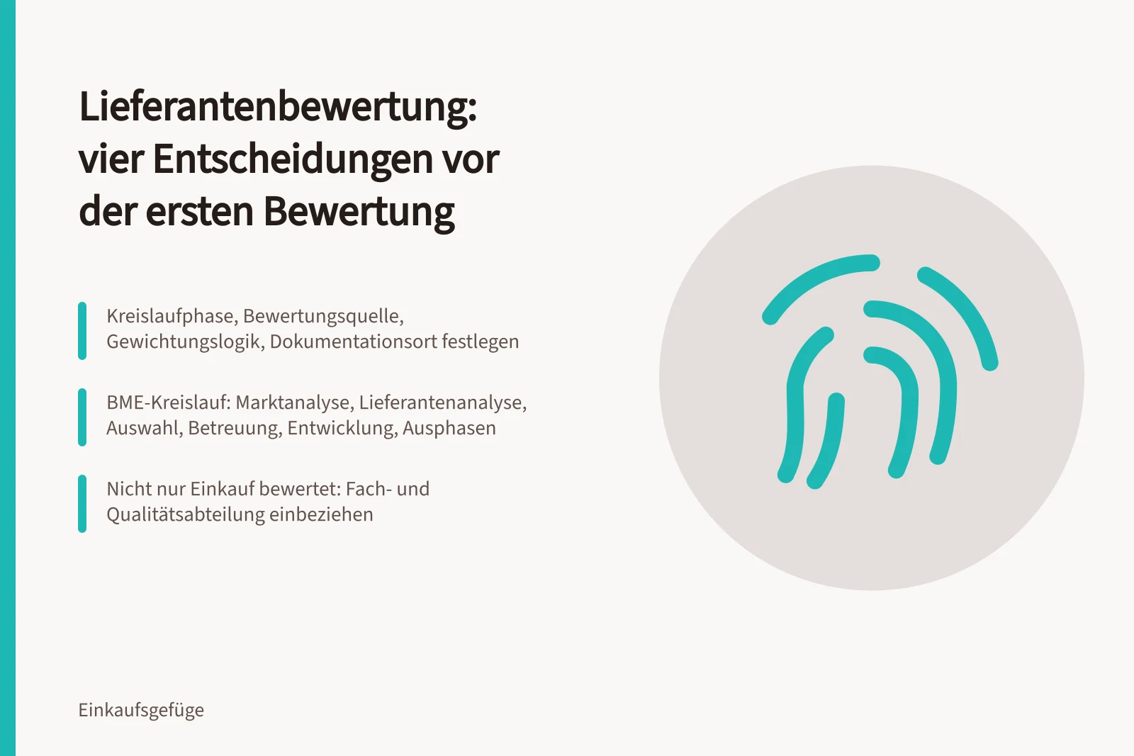 Karte zur Lieferantenbewertung mit Kreislaufphasen, Bewertungsquellen und Zuständigkeiten