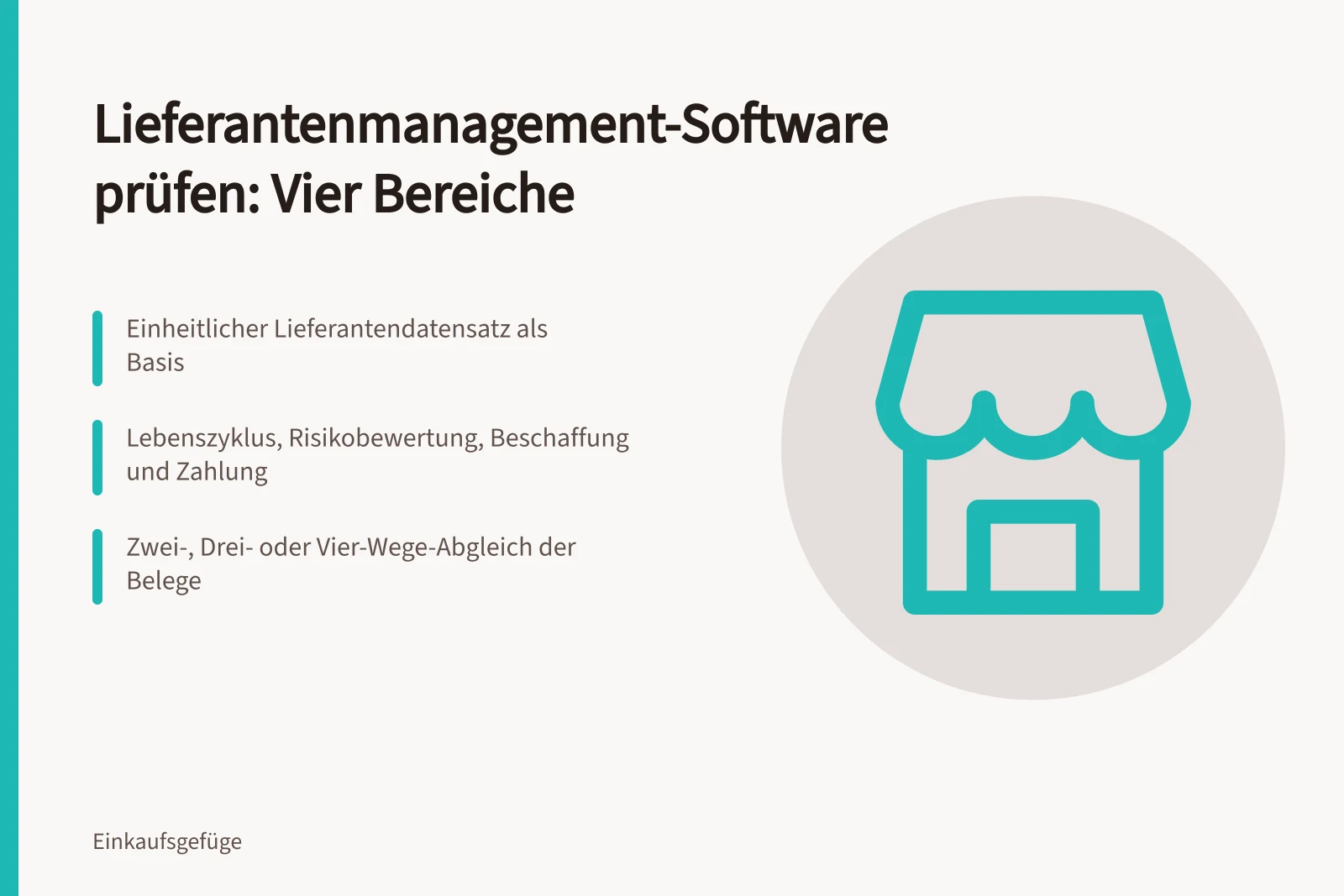 Karte zu Lieferantenmanagement-Software mit vier Prüfbereichen und Belegabgleich