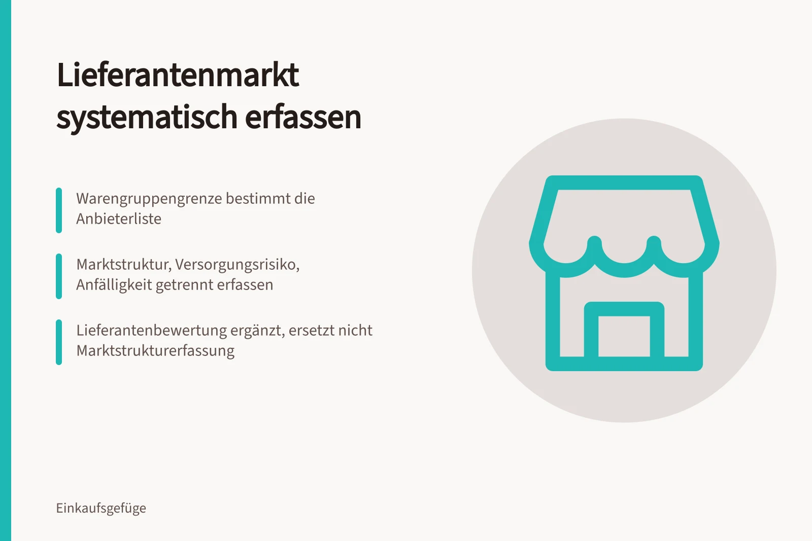Karte zur systematischen Erfassung des Lieferantenmarkts einer Warengruppe