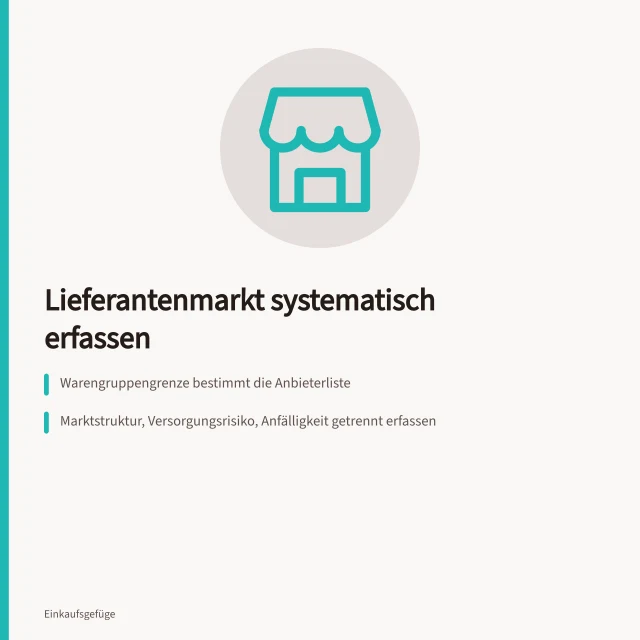 Karte zur systematischen Erfassung des Lieferantenmarkts einer Warengruppe. Lieferantenmarkt einer Warengruppe systematisch erfassen