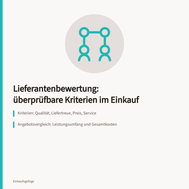 Karte zur Lieferantenbewertung mit Kriterien, Angebotsvergleich und Warengruppenstrategie. Lieferantenbewertung: Welche Kriterien sind wirklich überprüfbar?