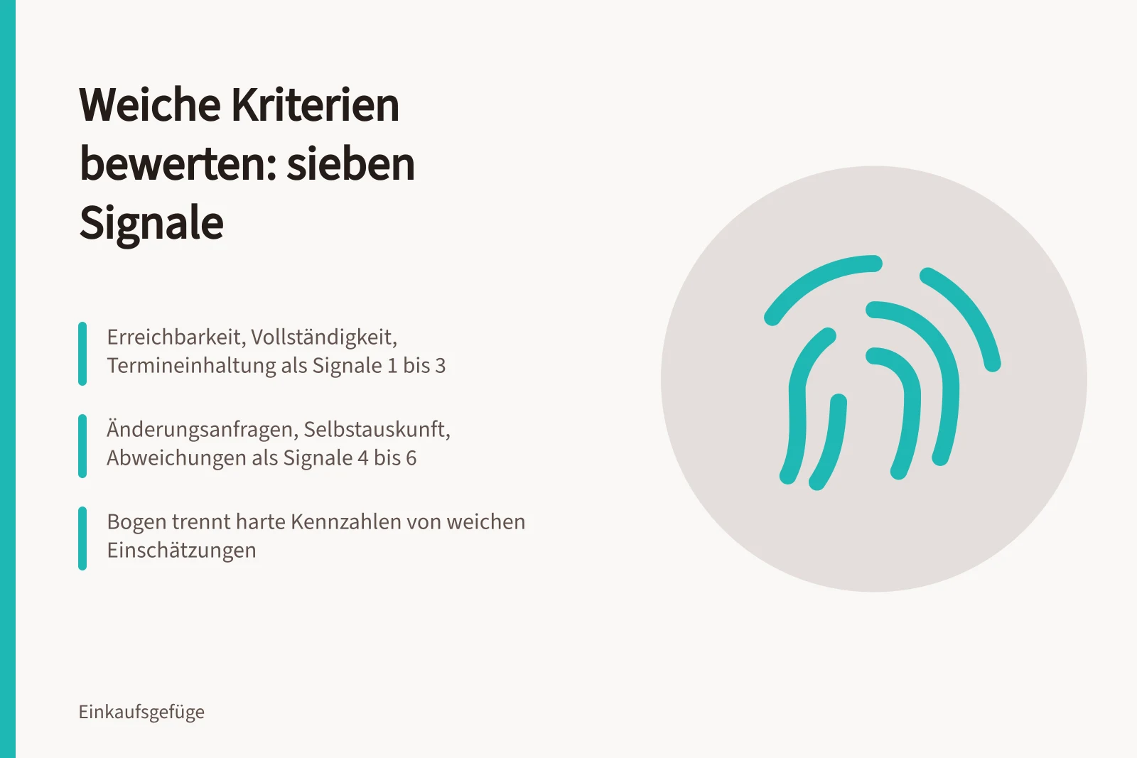 Karte zu sieben beobachtbaren Signalen für weiche Kriterien im Einkauf