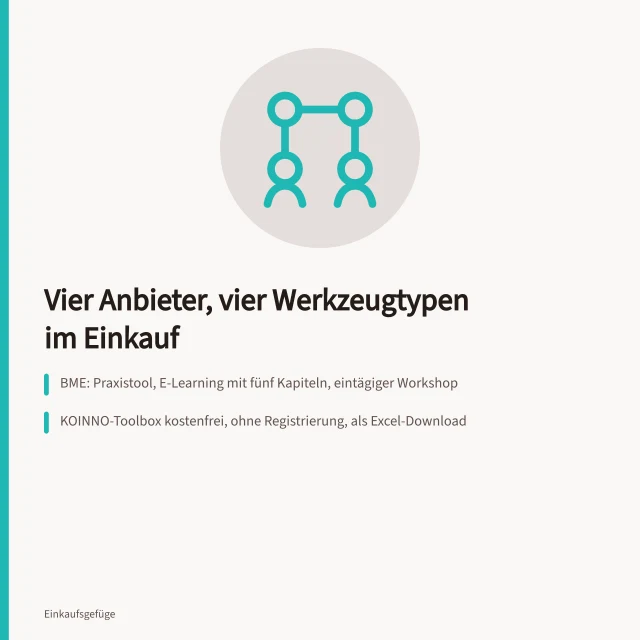 Vergleich von BME, KOINNO, Odoo und SAP Ariba für den Einkauf. Welche Beschaffungswerkzeuge bieten BME, KOINNO, Odoo und SAP?