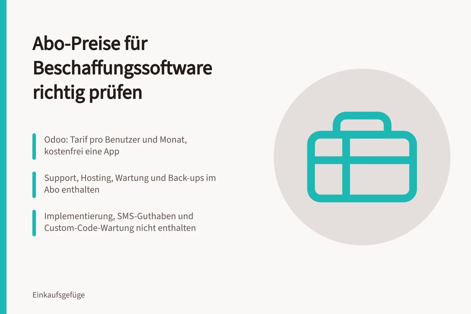 Karte zu Abo-Logik, enthaltenen Leistungen und nicht enthaltenen Kosten bei Beschaffungssoftware