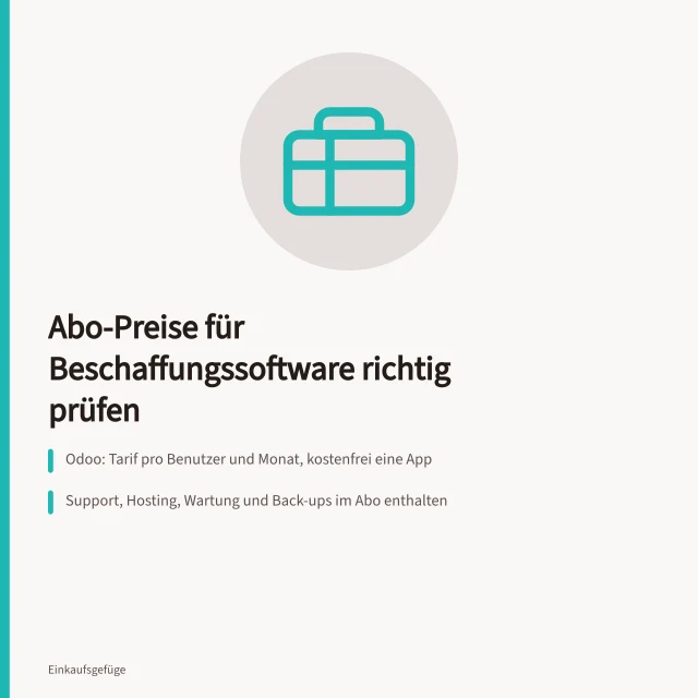 Karte zu Abo-Logik, enthaltenen Leistungen und nicht enthaltenen Kosten bei Beschaffungssoftware. Welche Kostenbestandteile haben Beschaffungswerkzeuge und was ist nicht im Preis enthalten?