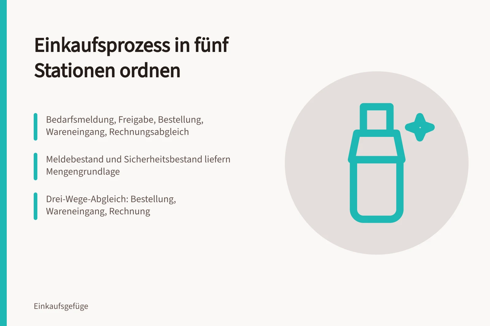 Prozesskette im Einkauf von Bedarfsmeldung bis Rechnungsabgleich
